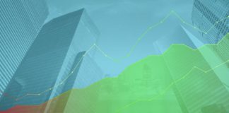 CEP-Indikator für China erreicht Höchstwert