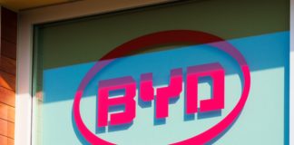 BYD