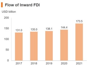 Bild2_Neuer-Branchenkatalog-FDI
